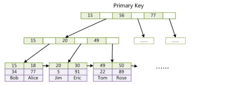 image-20200805011423848