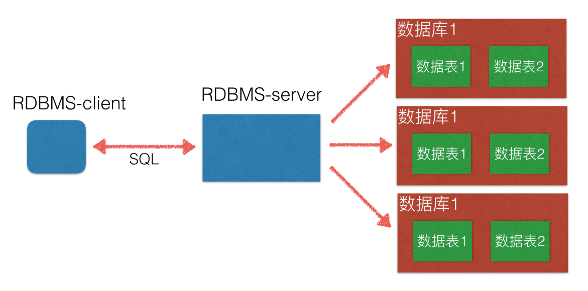 image-20200720233540646