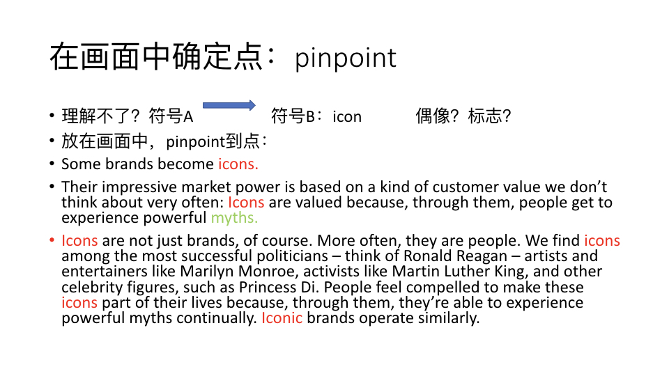 the pinpoint of 'icons'